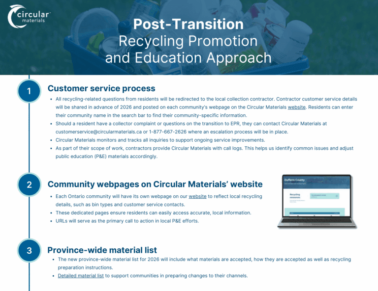 ON Post Transition P&E Approach Compressed 1