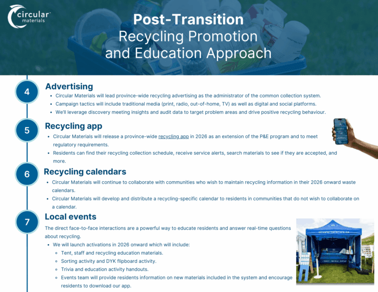 ON Post Transition P&E Approach Compressed 2