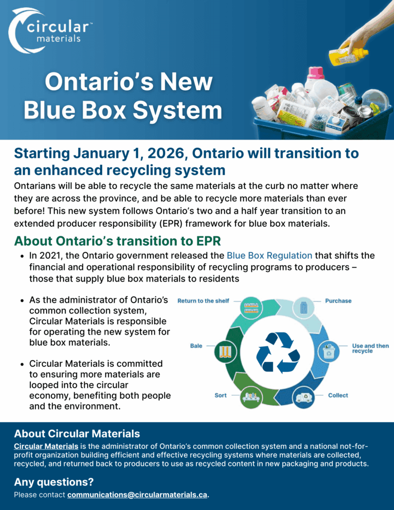 Ontario's Transition To EPR Compressed 1