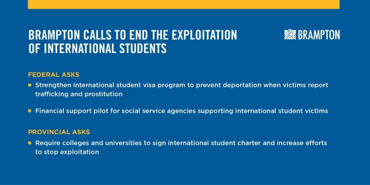 INTERNATIONAL STUDENT SOCIAL TILE TW